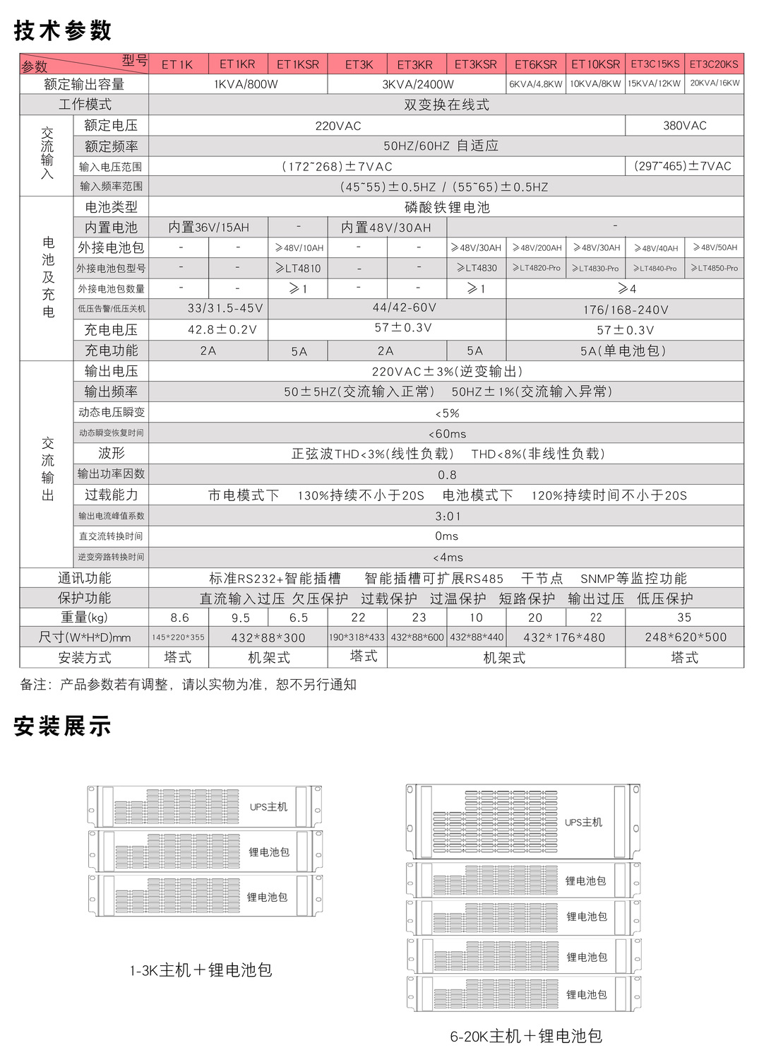 ET系列.jpg