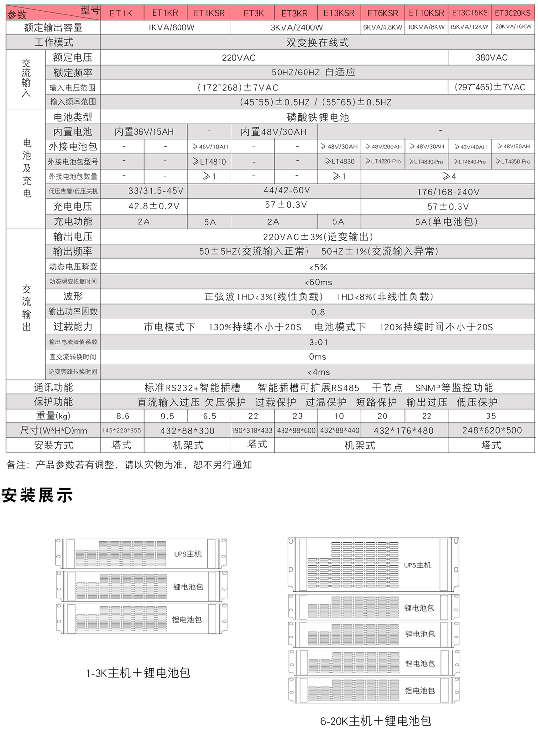 ET系列.jpg