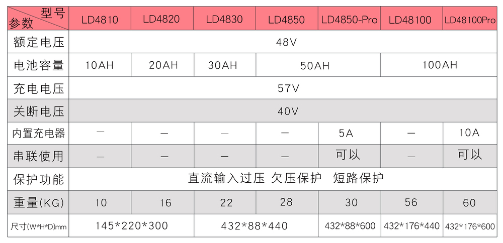 電池包.jpg