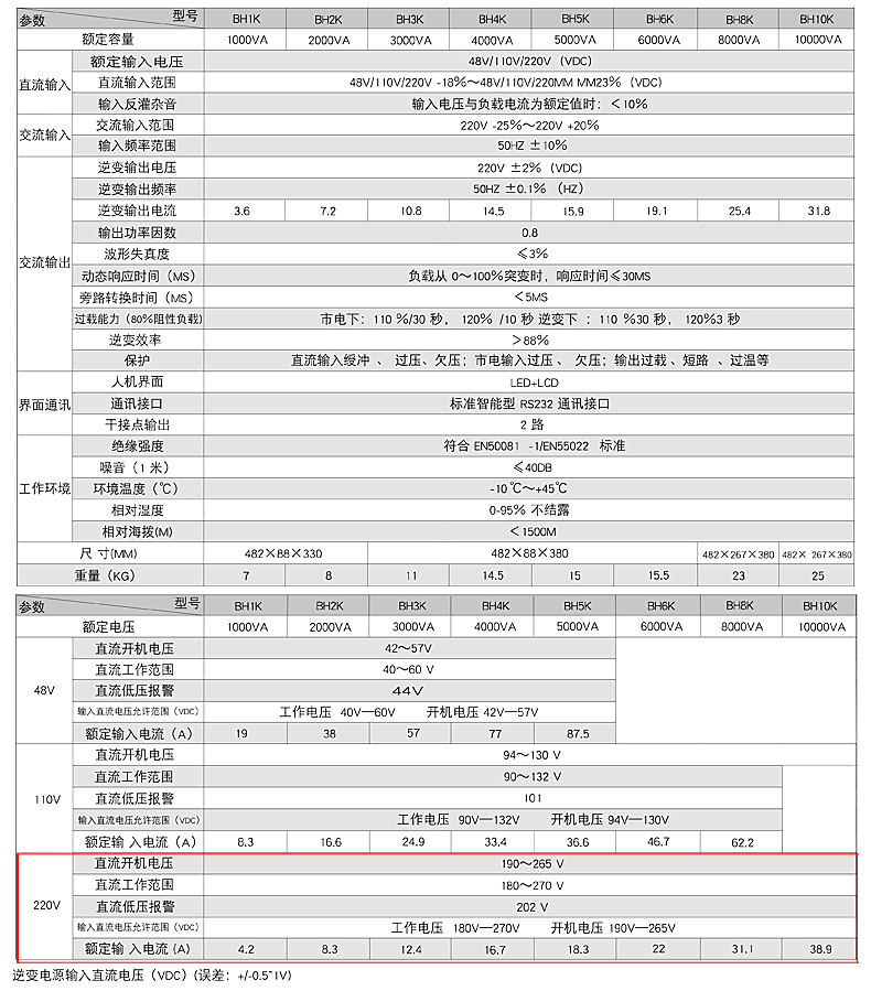 Hb系列電力ups-220.jpg