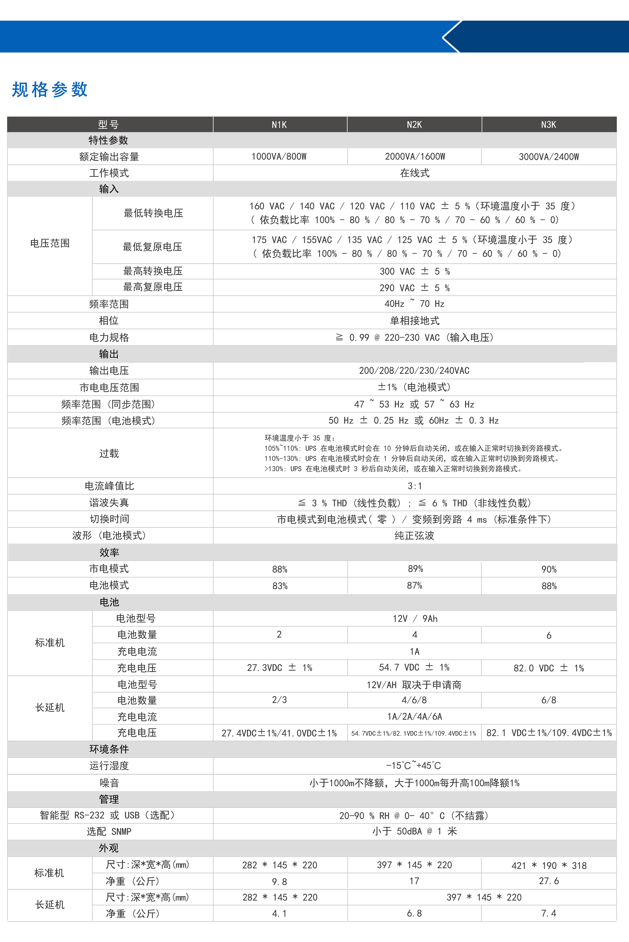 N系列1-3在线式UPS电源.jpg