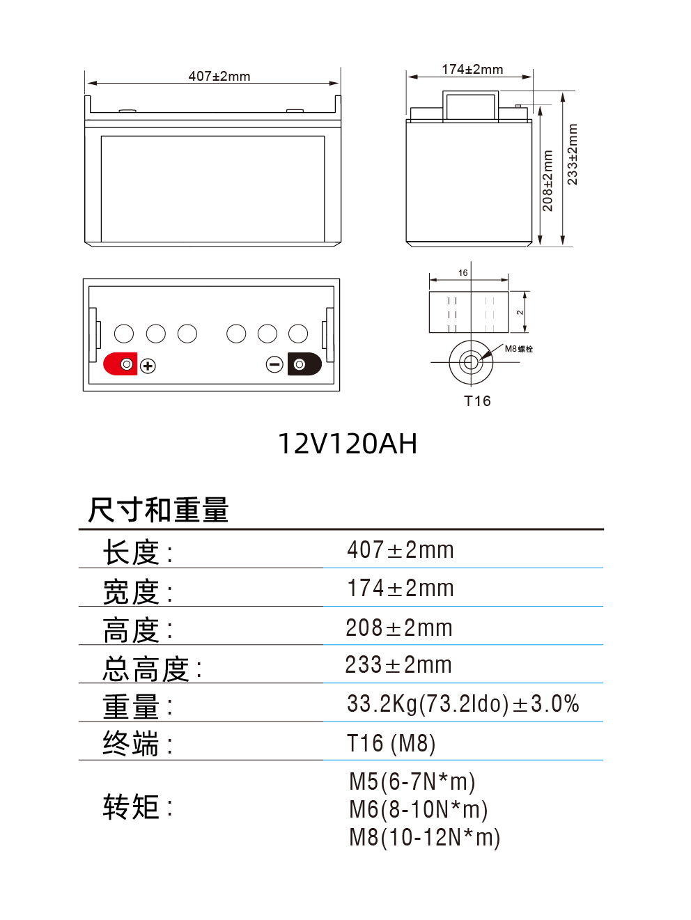 中性xin英文NPG样板参数12-120-01.png