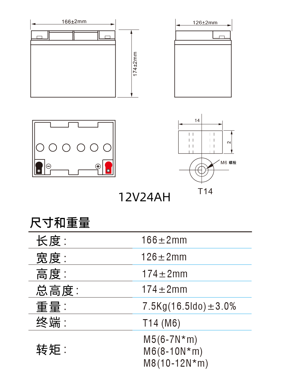 中性xin英文NPG样板参数12-24-01.png