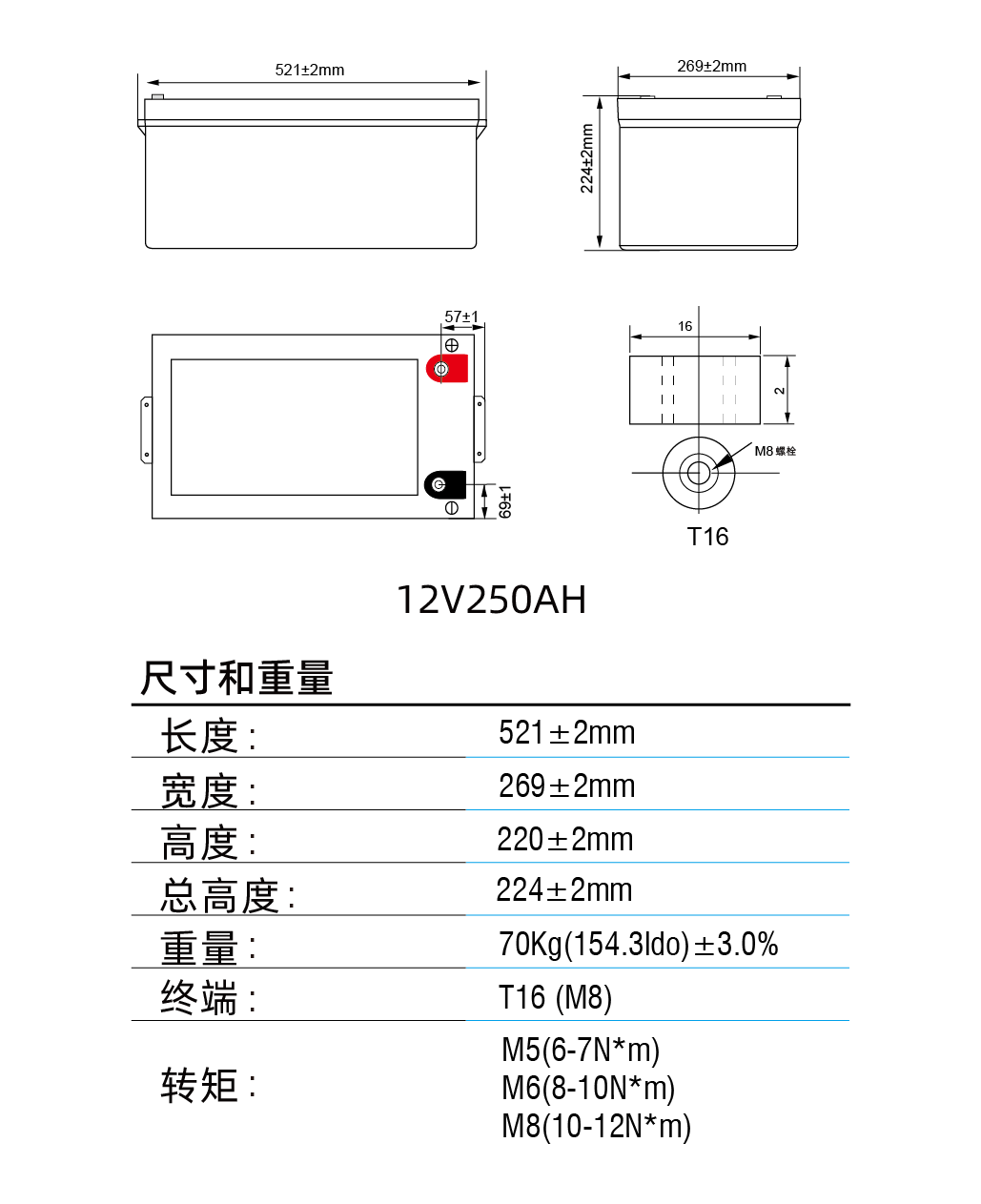 中性xin英文NPG样板参数12-250-01.png